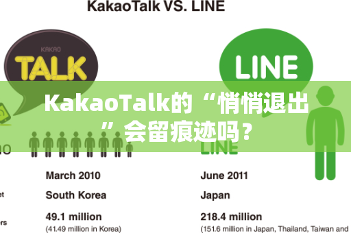 KakaoTalk的“悄悄退出”会留痕迹吗？
